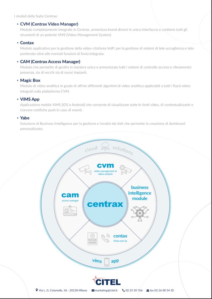 COVID-19: La soluzione Open PSIM di Citel